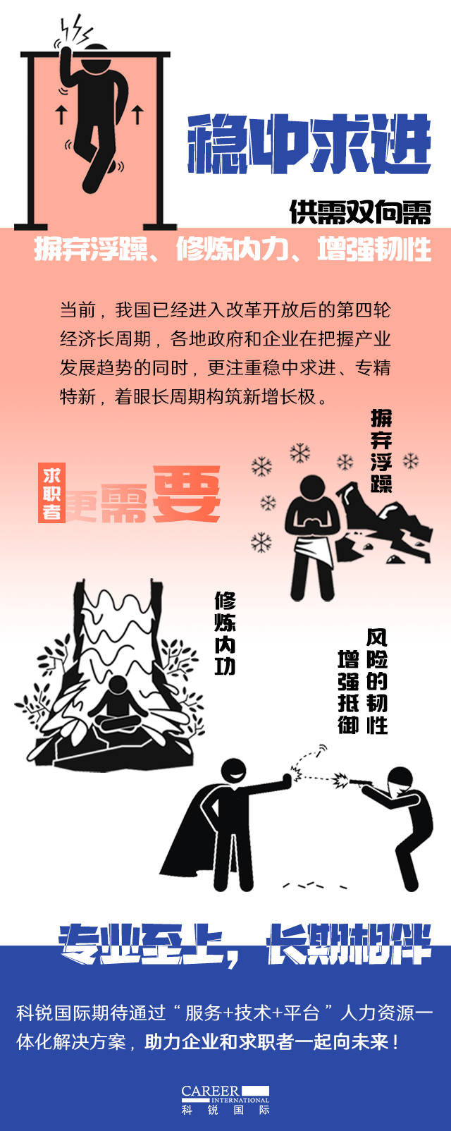 万象城AWC(中国)国际《2022人才市场洞察及薪酬指南》核心发现