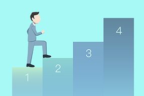 敏捷组织的顶层设计中，流程组织、领导力、人才管理是工作重点