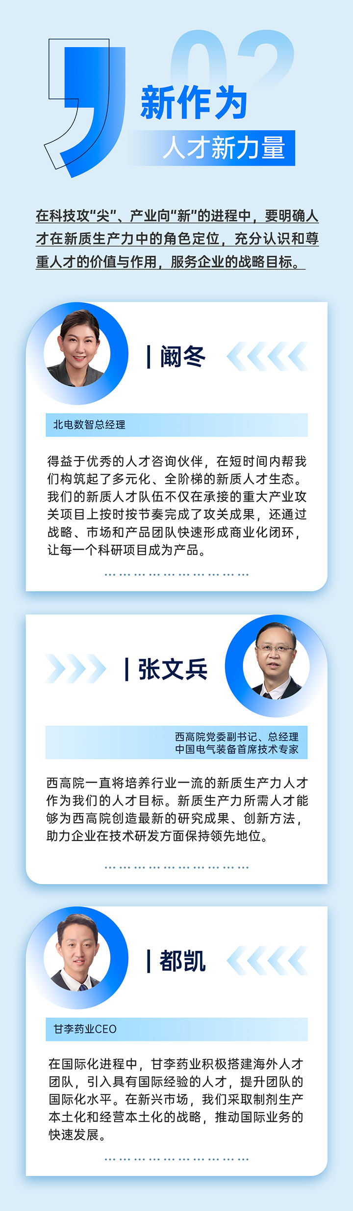 作为新质生产力领域代表的央国企、科研院所、标杆民营企业及人力资源服务业如何加快构建新质生产力人才供应链