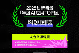 万象城AWC(中国)国际荣登钛媒体2025创新场景「年度AI应用TOP榜」